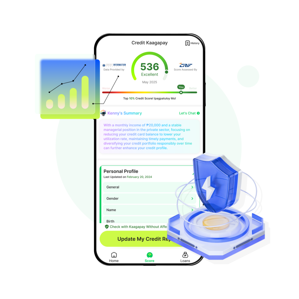 The Credit Score report from the Credit Kaagapay app